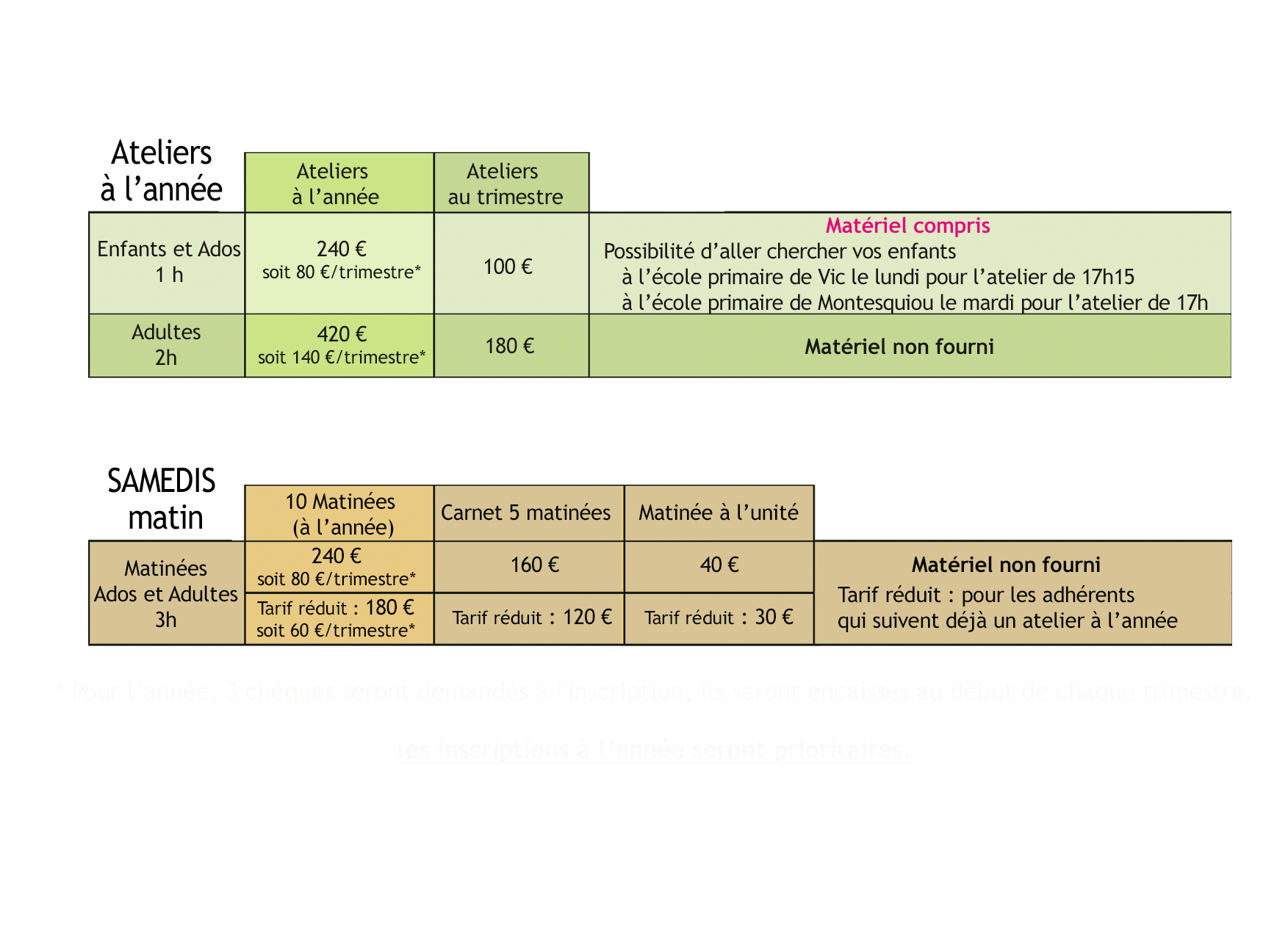 Tableau2024 2025bis